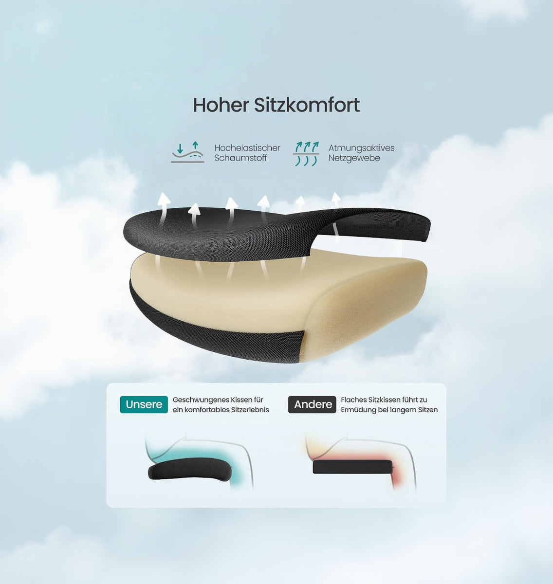 SONGMICS Bürostuhl, Ergonomischer Schreibtischstuhl, 150 Kg | Computerstuhl, Netzstuhl, Verstellbare Lendenstütze Und Kopfstütze, Bis 150 Kg Belastbar, OBN063B01