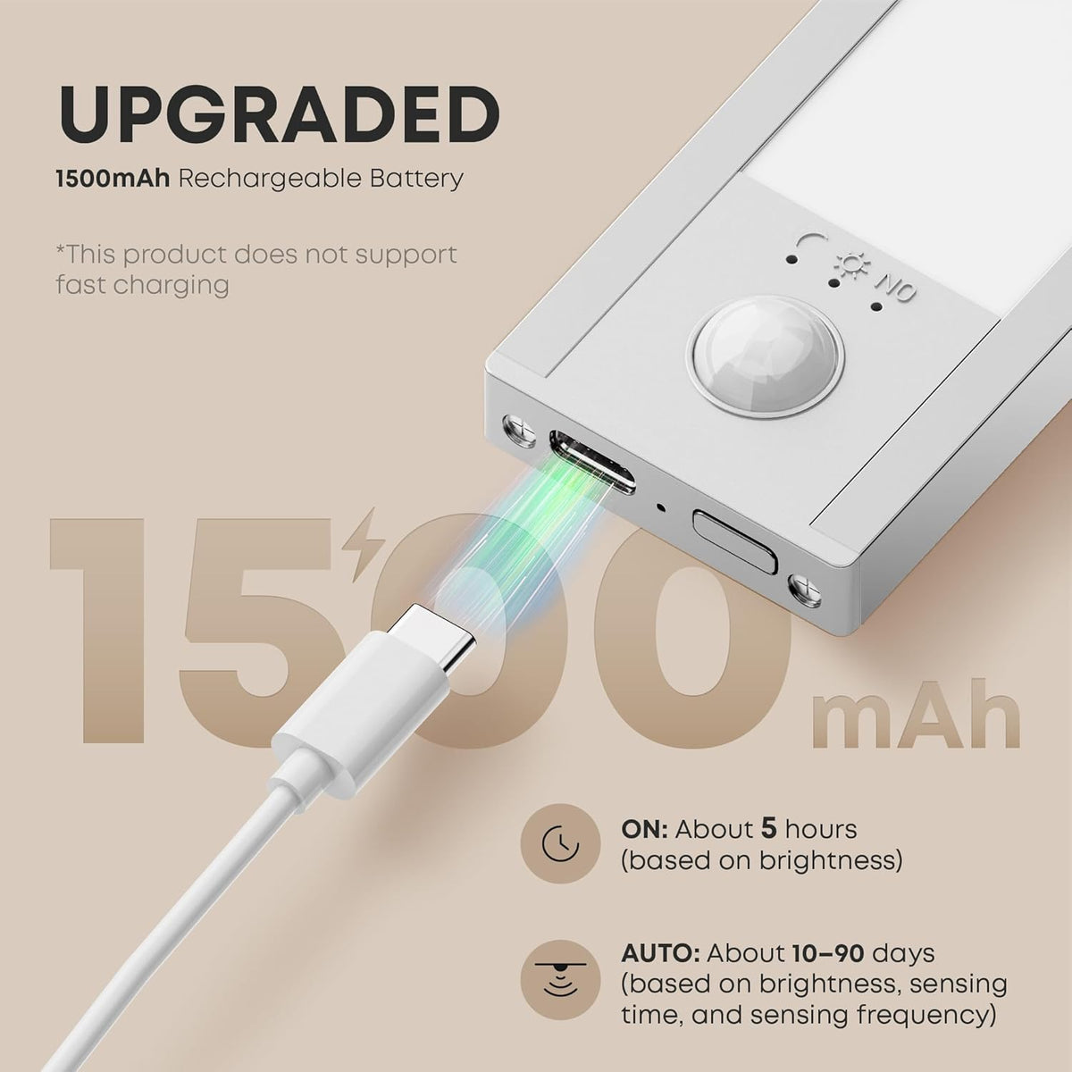 LROLTEF Schrankbeleuchtung Led Lampe Mit Bewegungsmelder - 21Cm 1500Mah Unterbauleuchte Küche Licht Aufladbar Mit Sensor - Dimmbar Schranklicht Treppenlicht - Vitrinenbeleuchtung Magnetische | 2 Stück