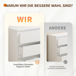 YOUDENOVA Kommode Mit 5 Schubladen Und 1 Tür, Weiß Holz Kommode Für Schlafzimmer Flur Wohnzimmer, Komodenschrank 40Cm Tief, Schubladenschrank 90 Cm Breit, Modern Möbel, 90 X 40 X 80 Cm
